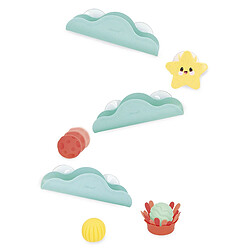 Avis Janod Circuit de Bain Marin