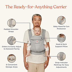 Acheter Ergobaby Porte-bébe Omni Deluxe Mesh - Bleu Nuit