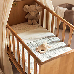 Acheter Jollein Couverture Berceau Velvet Rib - Sea Green