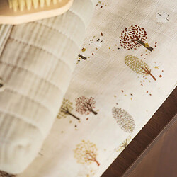 Acheter Jollein Lot de 3 Langes Gaze de Coton - Tiny Park