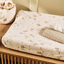 Jollein Housse Matelas à Langer - Tiny Park