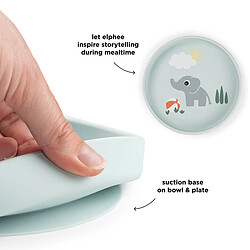 Avis Assiette Stick & Stay - Playground Bleu