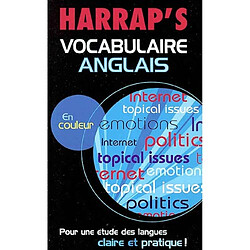 Langues & Dictionnaires