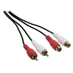 Rallonge audio 2 RCA (2.5 mètres) Cordon audio 2 RCA mâles / femelles