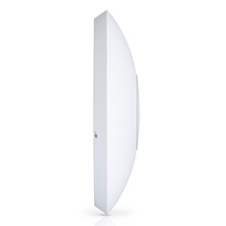 Avis Ubiquiti Unifi UAP-AC-SHD