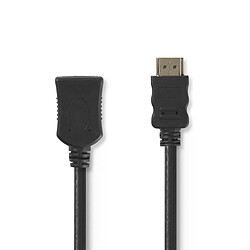 Câble HDMI