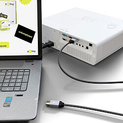 Câble HDMI