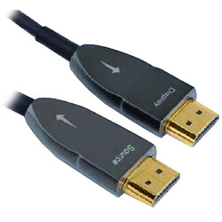 Câble HDMI Real Cable