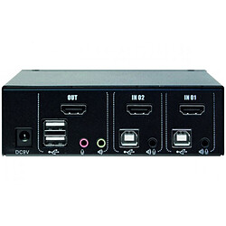 Commutateur KVM 2 ports (USB + HDMI + Jack)