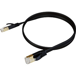 Câble RJ45 Real Cable