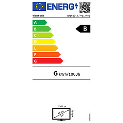 ViewSonic 16" LED TD1630-3