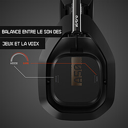 Avis Astro A50 + Station d'accueil (Xbox One)