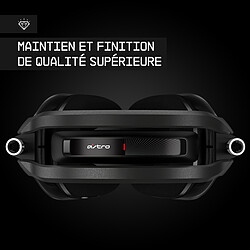 Avis Astro A40 + MixAmp Pro (Xbox One)