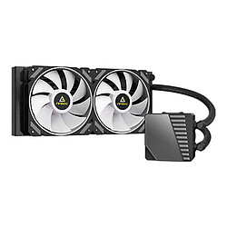 Avis Antec Symphony 240 ARGB