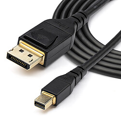 Câble HDMI