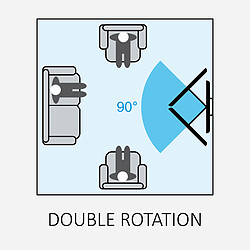 Meliconi MB200 Motion