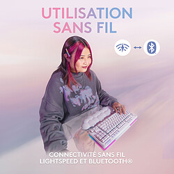 Avis Logitech G G715 Blanc