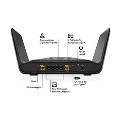 Avis Netgear Nighthawk Tri Band Wi-Fi 6E (RAXE300)