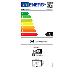 Avis LG 43UR7800