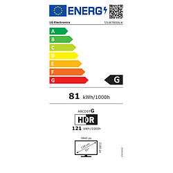 Avis LG 55UR7800