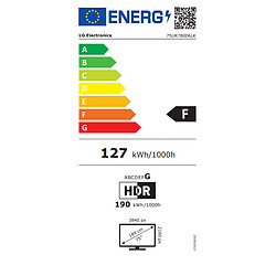 Avis LG TV LED 4K 75" 190 cm - 75UR78006 2023