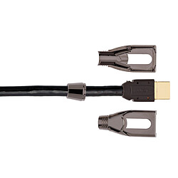 Câble HDMI