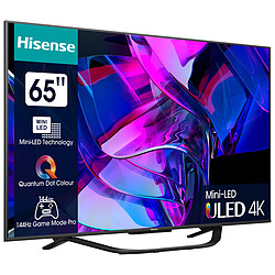 Hisense 65U7KQ