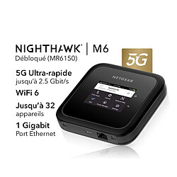 Netgear Nighthawk M6 (MR6150)