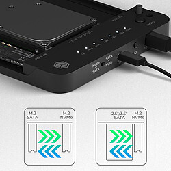 Avis ICY BOX IB-2915MSCL-C31