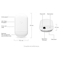 Modem, routeur & point d'accès