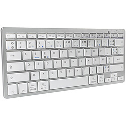 Avis Bluestork KB-Mini 