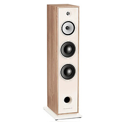 Triangle Borea BR10 Chêne clair