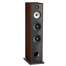 Enceintes Hifi