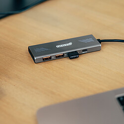 Avis INOVU Hub USB-C vers 3x USB-A et 1x USB-C