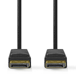 Câble HDMI