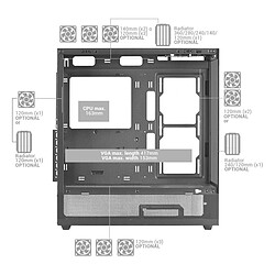 Avis Mars Gaming MC-SET (Noir)