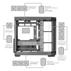 Avis Mars Gaming MC-3TCORE (Noir)