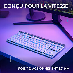 Avis Logitech G G515 TKL Lightspeed Blanc (Tactile Version)