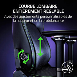 Avis Razer Iskur v2 Fabric