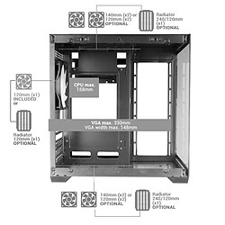 Avis Mars Gaming MC-View2 (Noir)