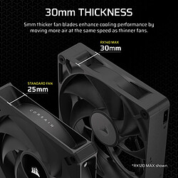 Corsair iCUE LINK RX140 MAX (Noir)