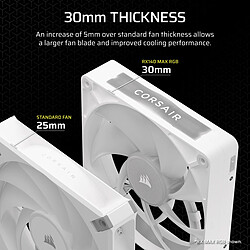 Avis Corsair iCUE LINK RX120 MAX RGB (Blanc)