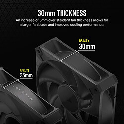 Avis Corsair RS120 MAX Triple Pack Noir
