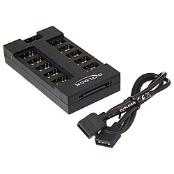 Pièces détachées DeLock