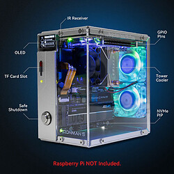 Boitier PC