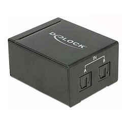 Convertisseur audio & vidéo DeLock