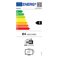 Acheter Philips 65PUS8550/12
