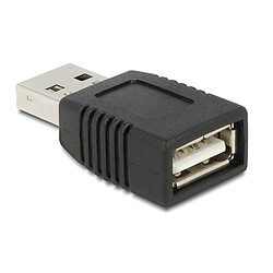 DeLock Adaptateur USB 2.0 type A mâle / type A femelle