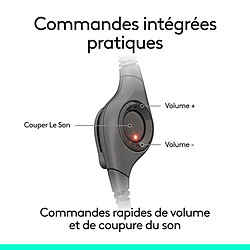 Acheter Logitech USB Headset H390 USB-C
