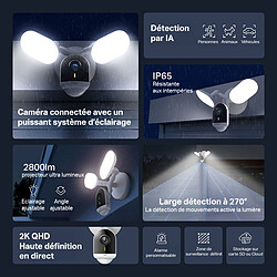 Caméra de surveillance connectée